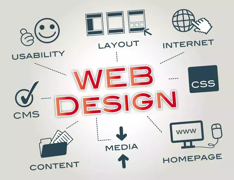 “web